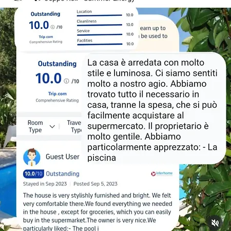 Giselda Con Idromassaggio Villa *